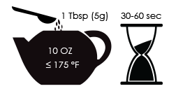 Sugimoto Sencha Loose Tea (3.5oz) image 3