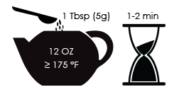 Sugimoto Kukicha Loose Tea (3.0 oz) image 3